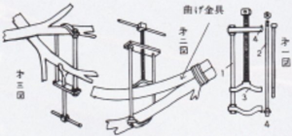 九霞式ジャッキ(大)(昌国):昌国作盆栽道具 販売通販/FROM 九霞式ジャッキ(大)(昌国):昌国作盆栽道具 販売通販/FROM