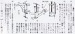 画像3: 九霞式ジャッキ（大）（昌国） (3)